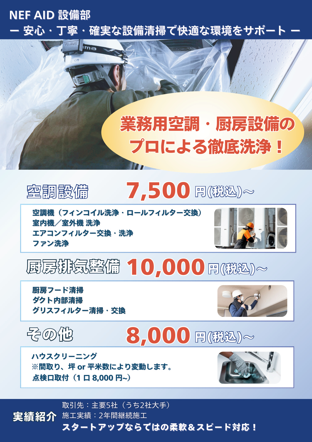 設備部